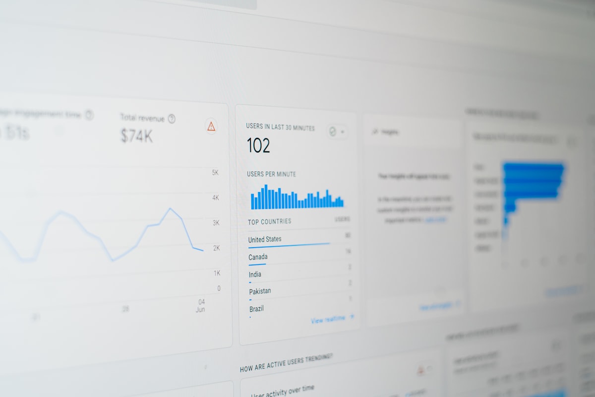 Relatório de indexação e posição de busca de uma loja virtual nova