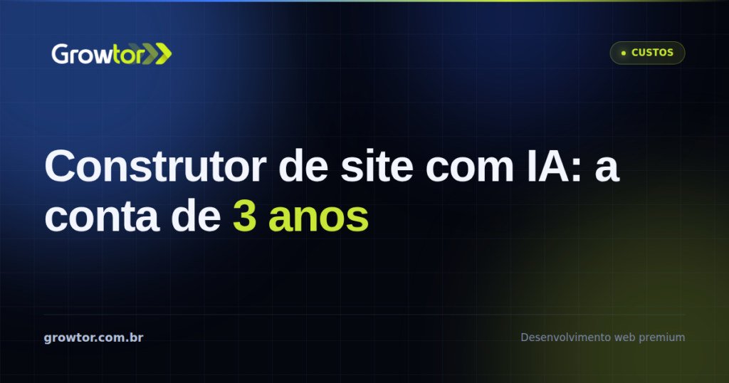 Construtor de Site com IA: 7 Riscos Que Viram Dívida Cara